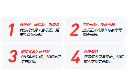 河北400電話申請流程,辦理程序是怎樣的？
